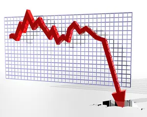 graph going downward